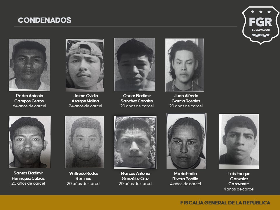 Condenan Hasta 64 Años De Prisión A 9 Pandilleros Por Homicidios Y Privación De Libertad 6161